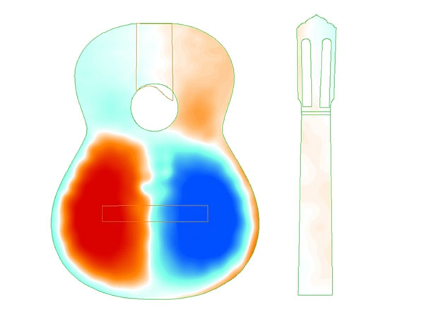 Modal shape of the top and neck during the top dipole resonance